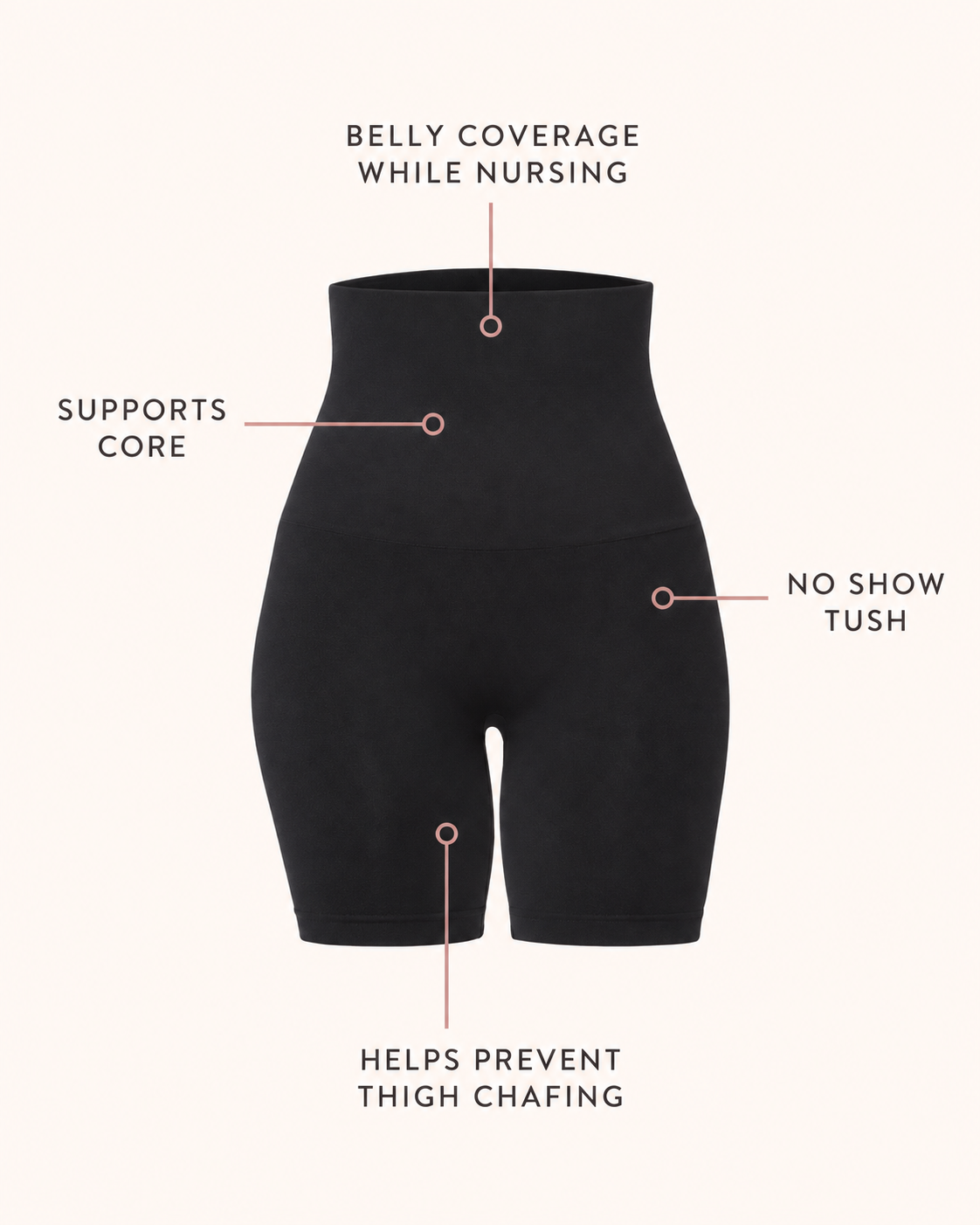 RestingBelly Postpartum Compression Biker Shorts