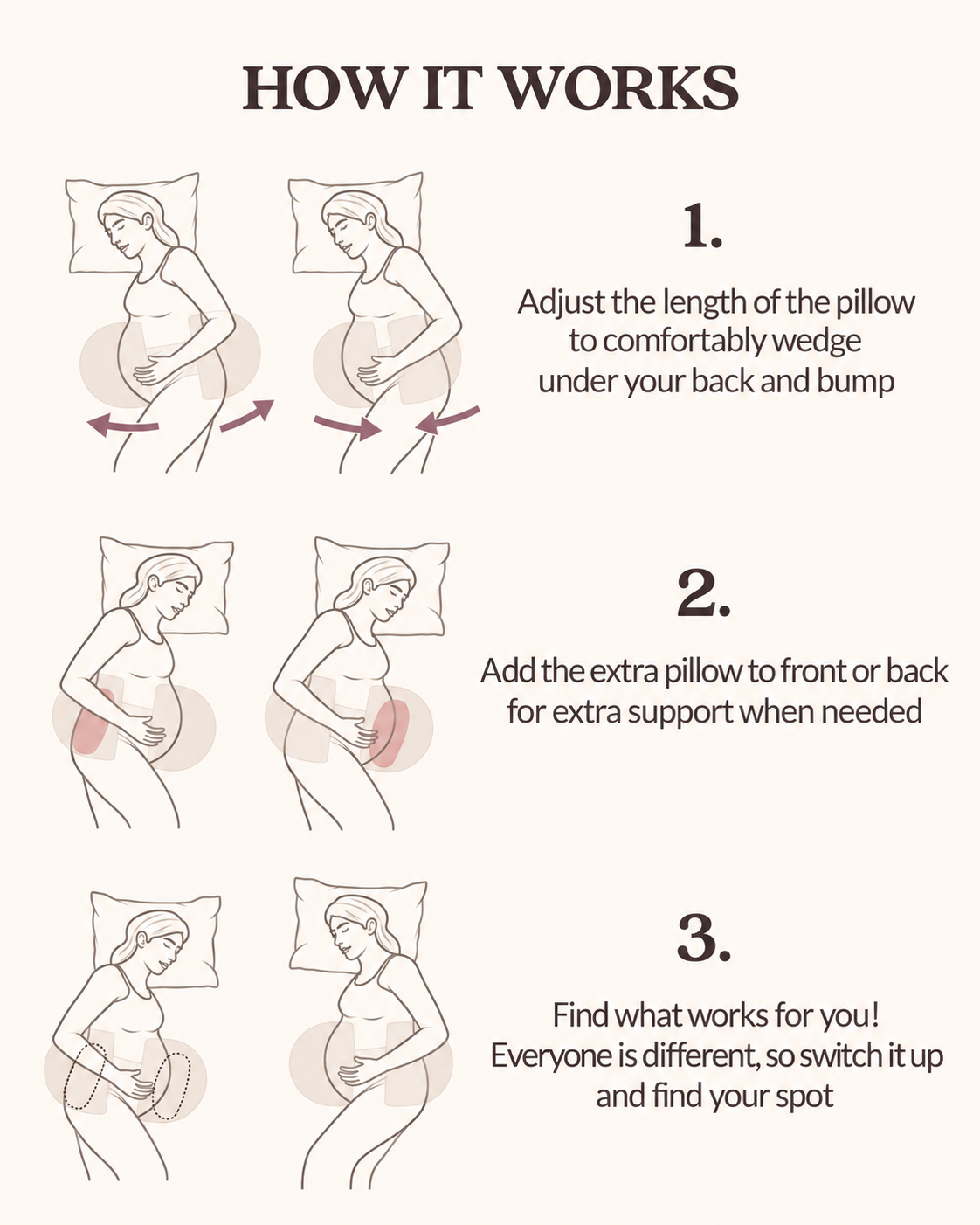 RestingBelly Maternity Pillow