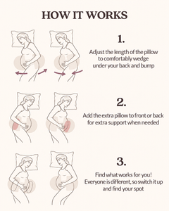 RestingBelly Maternity Pillow