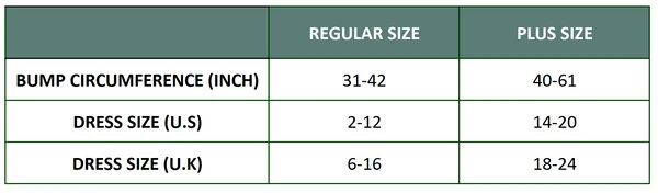 RestingBelly product information